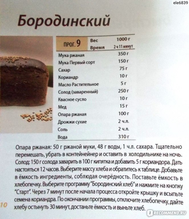 Рецепты хлеба - хлебопечка.ру