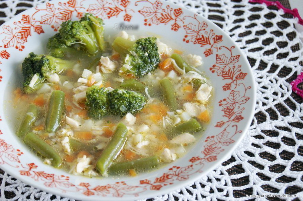 Фасолевый суп - 20 быстрых и вкусных рецептов