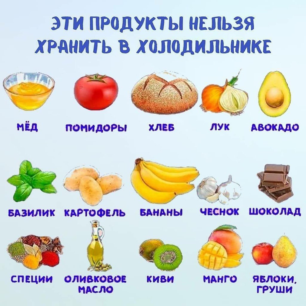 Школа диабета — фрукты и овощи при сахарном диабете: какие можно и нельзя
