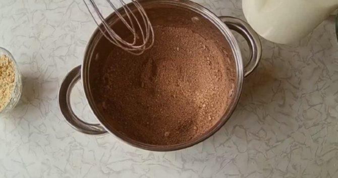 Домашняя шоколадная паста Нутелла