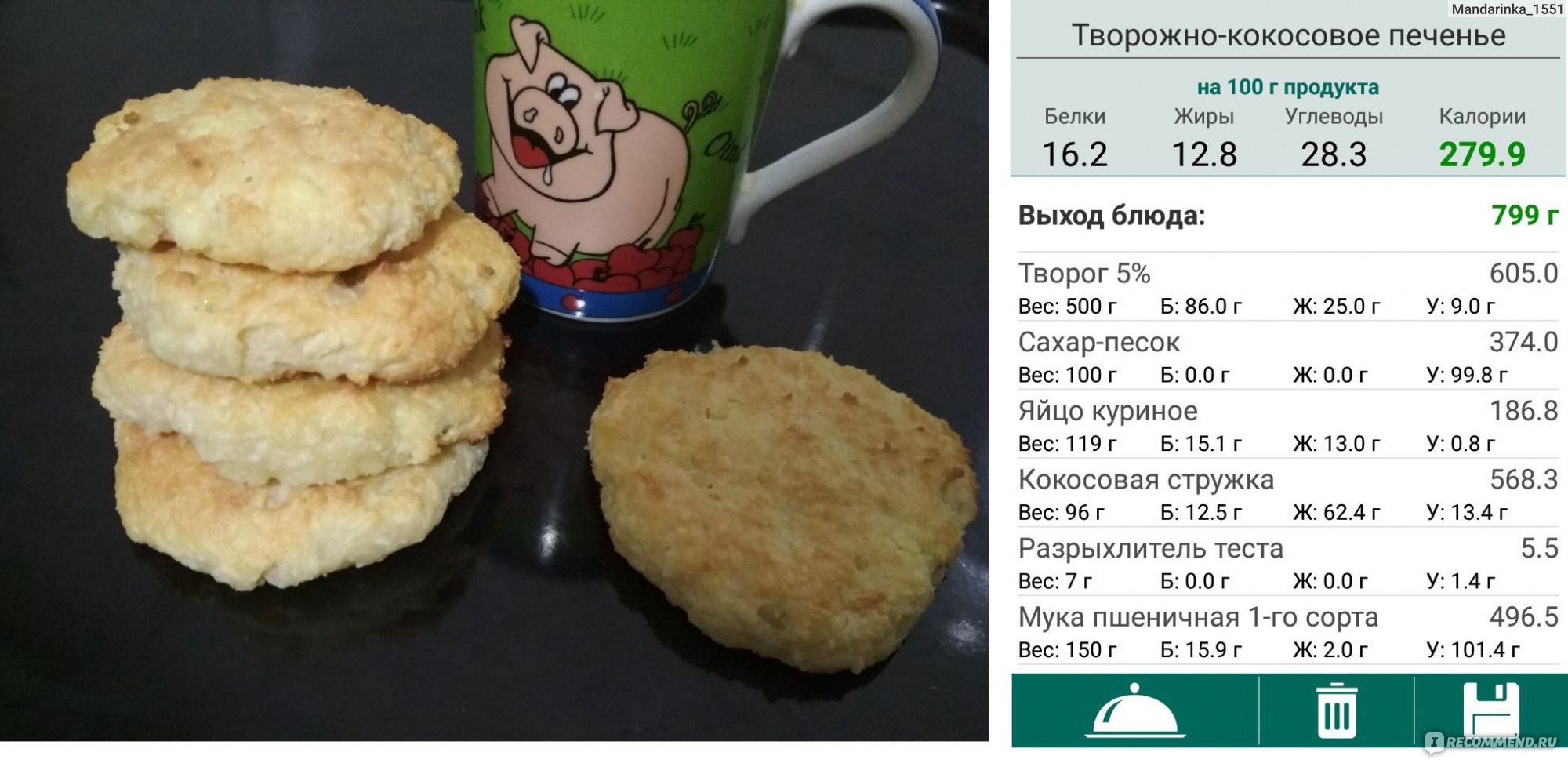 Сырники с рисовой мукой - 7 пп рецептов с пошаговыми фото
