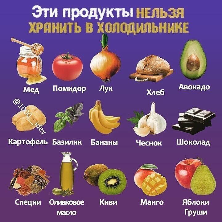 Как правильно хранить фрукты и ягоды: яблоки, бананы, авокадо, черешню, вишню, малину.